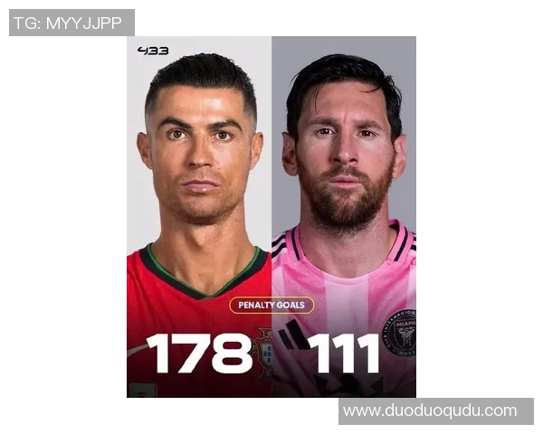 全球足球巨星风采大汇总:从梅西到C罗,他们的传奇足迹与巅峰时刻 全球足球巨星风采大汇总:从梅西到C罗,他们的传奇足迹与巅峰时刻